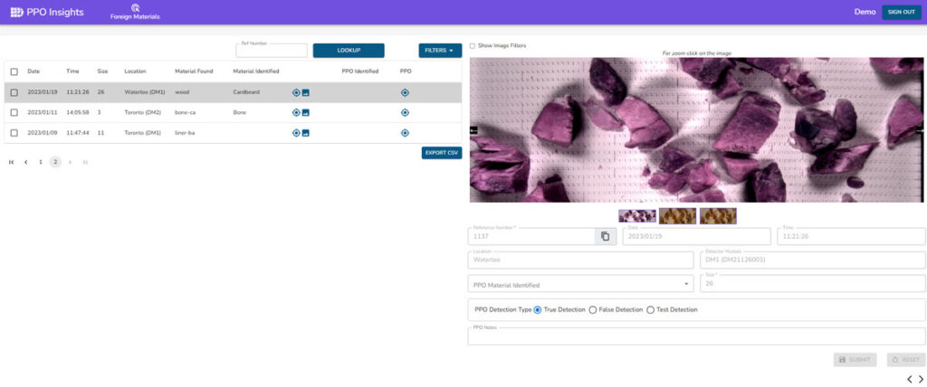 PPO Contaminate Insights